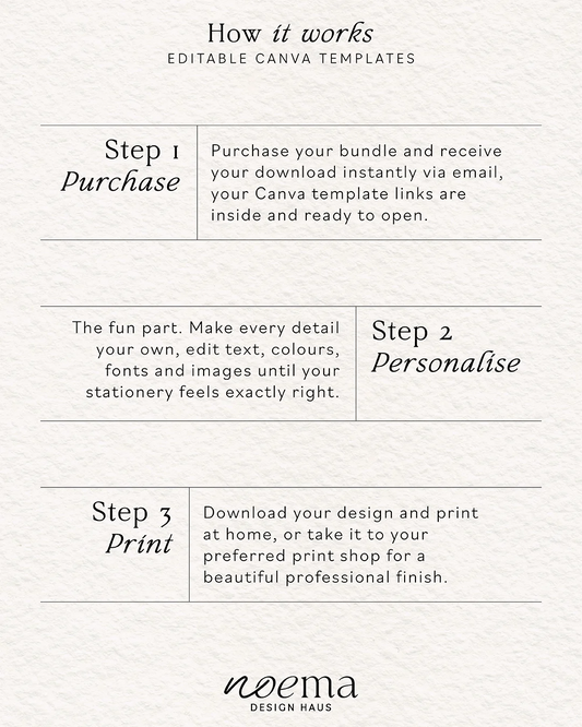 Classic Wedding Details Card
