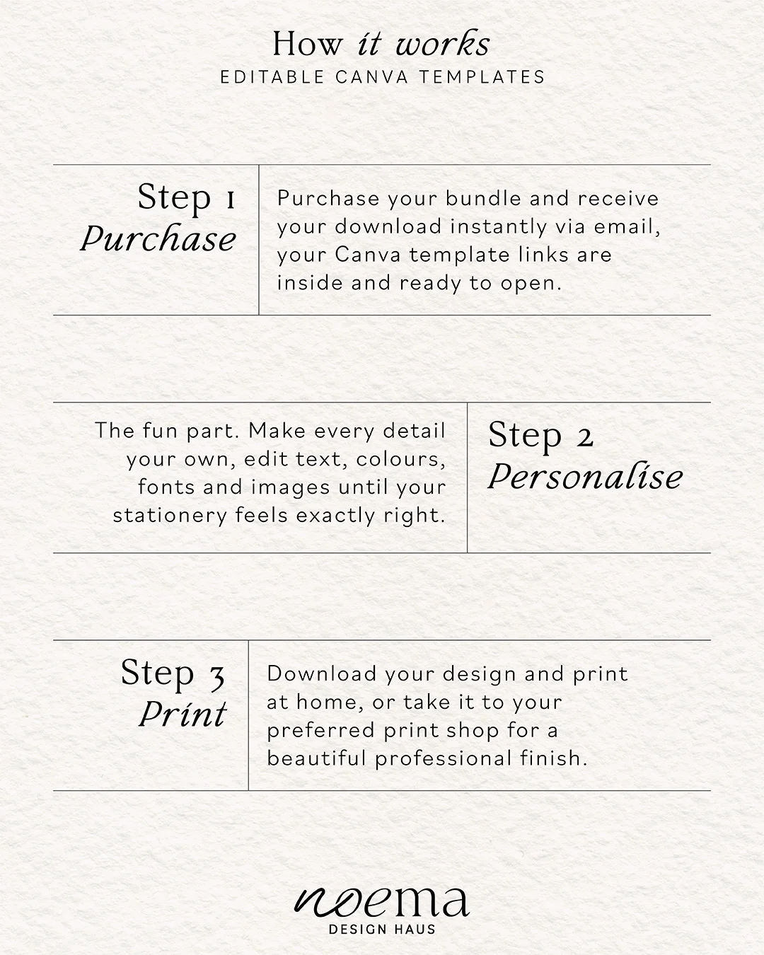 Polaroid Wedding Suite Bundle
